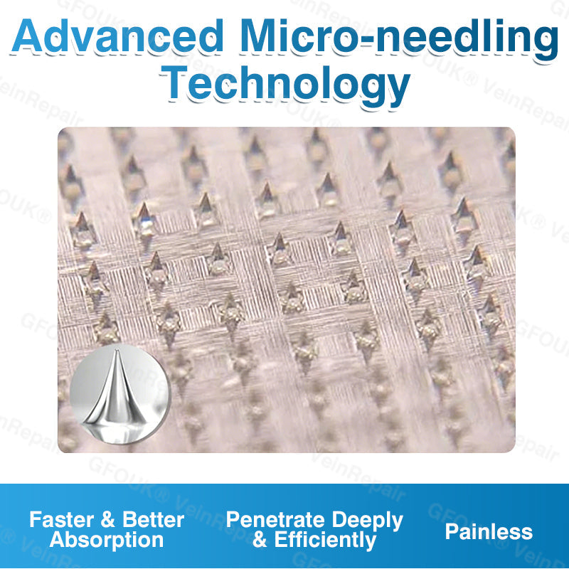 🇺🇸🏅🌱HERB & VITAL Official Store - VeinRepair Microneedle Patch Roll⚡Instant Relief, Long-Term Results