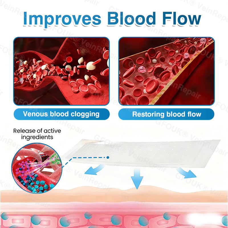 🇺🇸🏅🌱HERB & VITAL Official Store -  VeinRepair Microneedle Patch Roll⚡Instant Relief, Long-Term Results