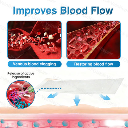 🇺🇸🏅🌱HERB & VITAL Official Store -  VeinRepair Microneedle Patch Roll⚡Instant Relief, Long-Term Results