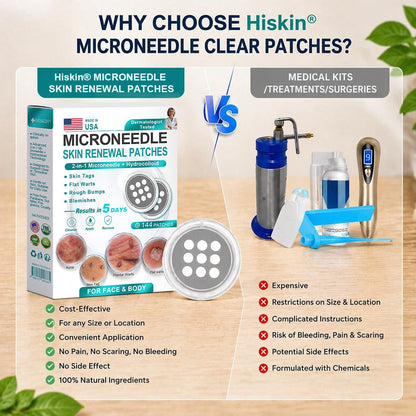 HERB & VITAL Official Store -  2-in-1 Microneedle & Hydrocolloid Patch👨‍⚕️ | Removes raised moles, acne, flat warts, and skin tags | Helps improve wrinkles, scars, and blemishes | Invisible patches for face and body